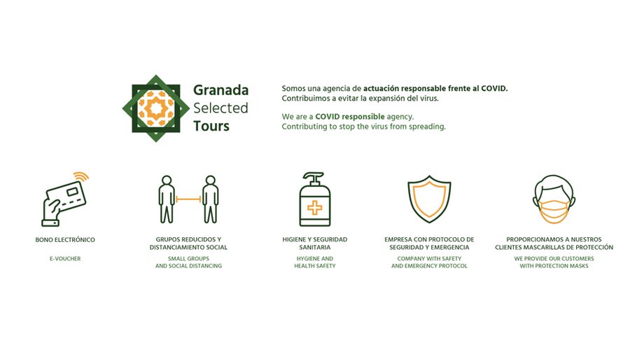 Granada: Fast-Track Alhambra & Nasrid Palaces Guided Tour - Key Points At A Glance